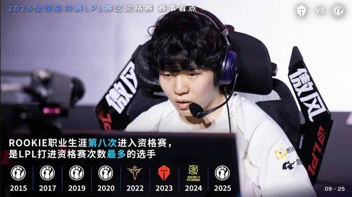 S赛小组赛落幕，强队悉数晋级