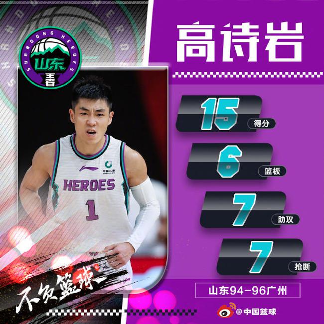 开云体育中国-步行者横扫上海队，高诗岩状态火热